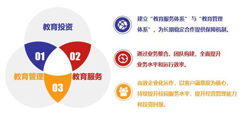 用產(chǎn)品思維打造美好校園 競(jìng)賽組織新視角